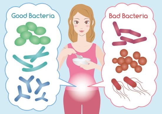 Deciphering the Role of Gut Microbiota in Colorectal Cancer